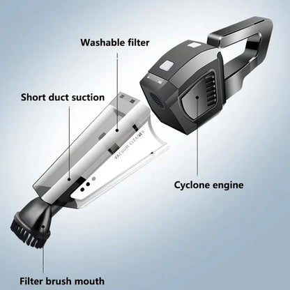Portable Vacuum Cleaner — Strong Suction, 4-in-1